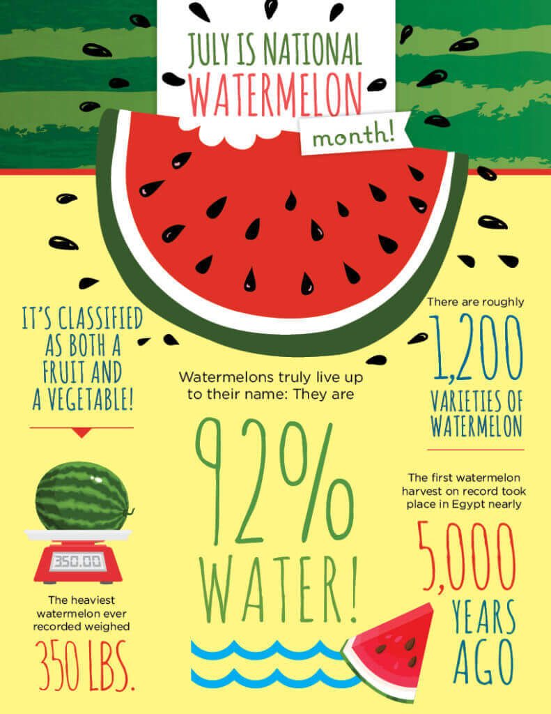 can cats eat watermelon without seeds